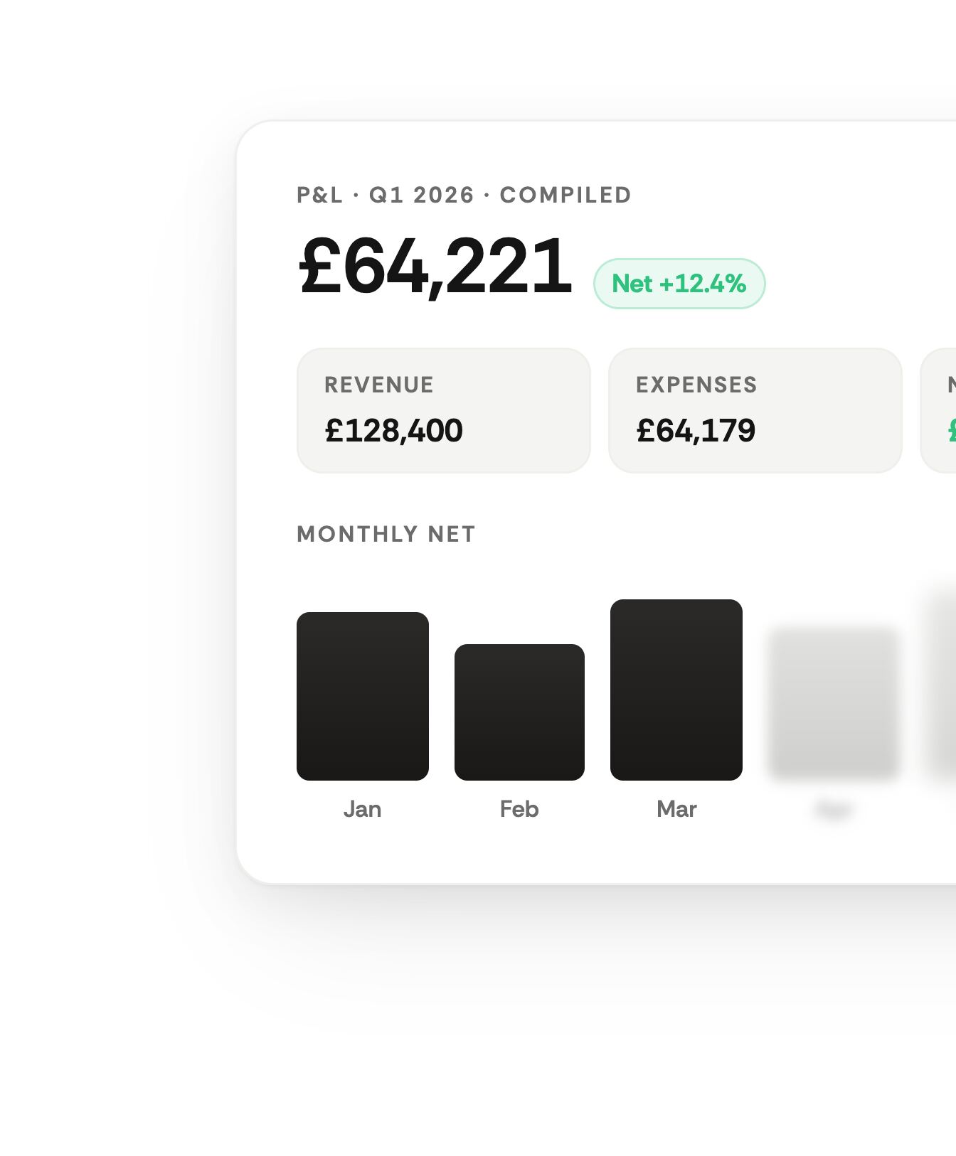 P&L report auto-exported to Xero and Sage accounting tools